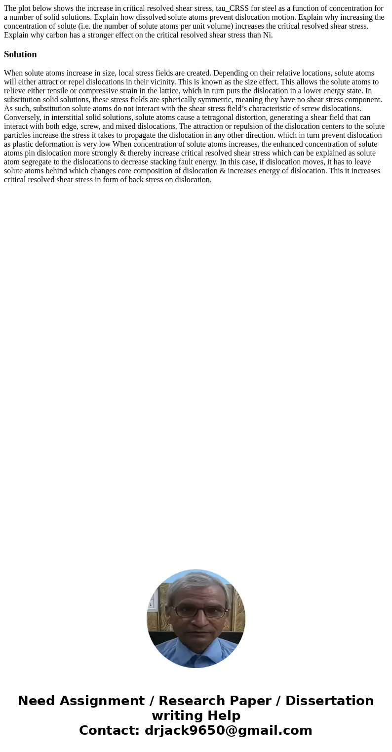 The plot below shows the increase in critical resolved shear stress, tau_CRSS for steel as a function of concentration for a number of solid solutions. Explain  The plot below shows the increase in critical resolved shear stress, tau_CRSS for steel as a function of concentration for a number of solid solutions. Explain