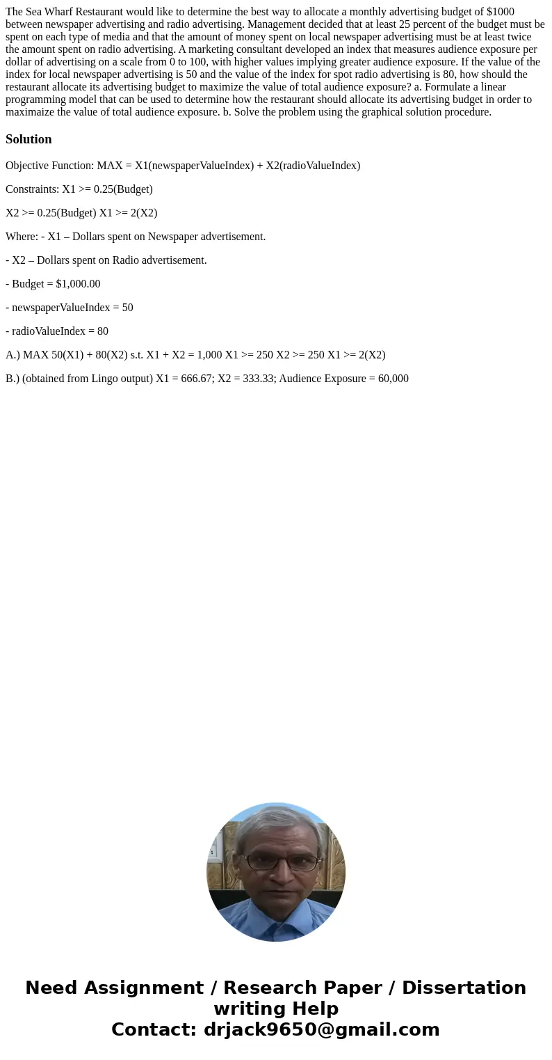 The Sea Wharf Restaurant would like to determine the best way to allocate a monthly advertising budget of $1000 between newspaper advertising and radio advertis