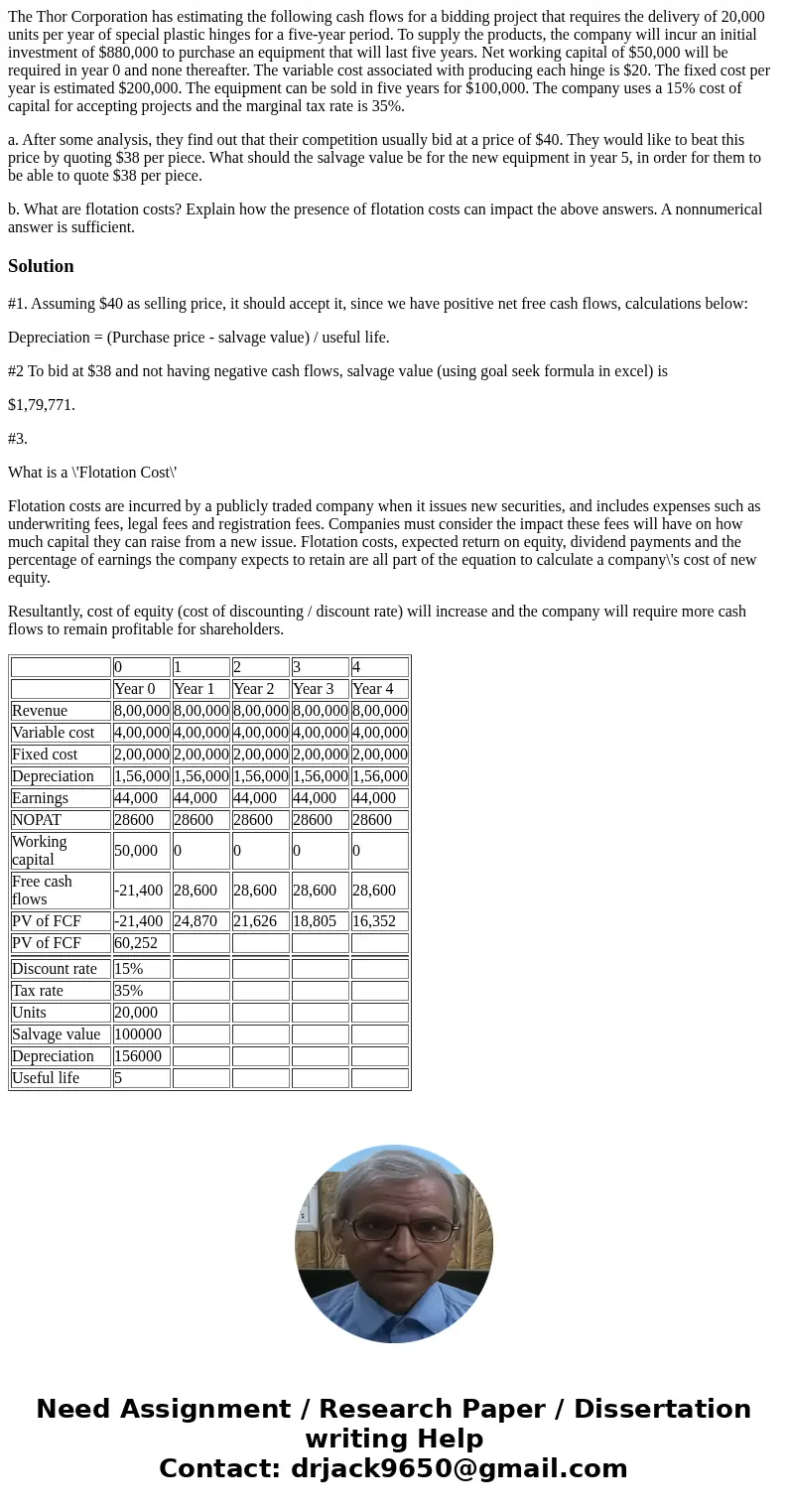 The Thor Corporation has estimating the following cash flows for a bidding project that requires the delivery of 20,000 units per year of special plastic hinges The Thor Corporation has estimating the following cash flows for a bidding project that requires the delivery of 20,000 units per year of special plastic hinges