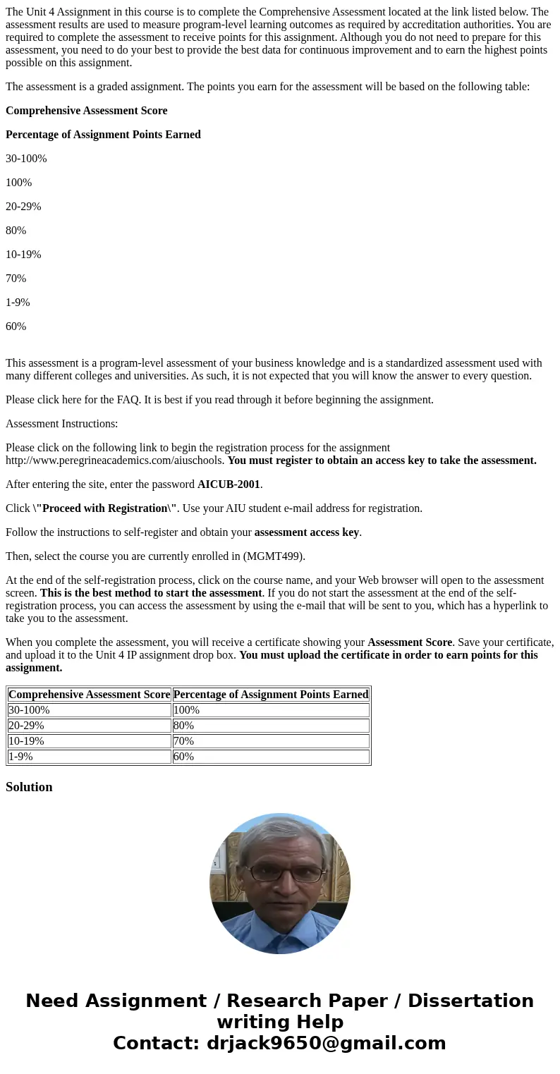 The Unit 4 Assignment in this course is to complete the Comprehensive Assessment located at the link listed below. The assessment results are used to measure pr