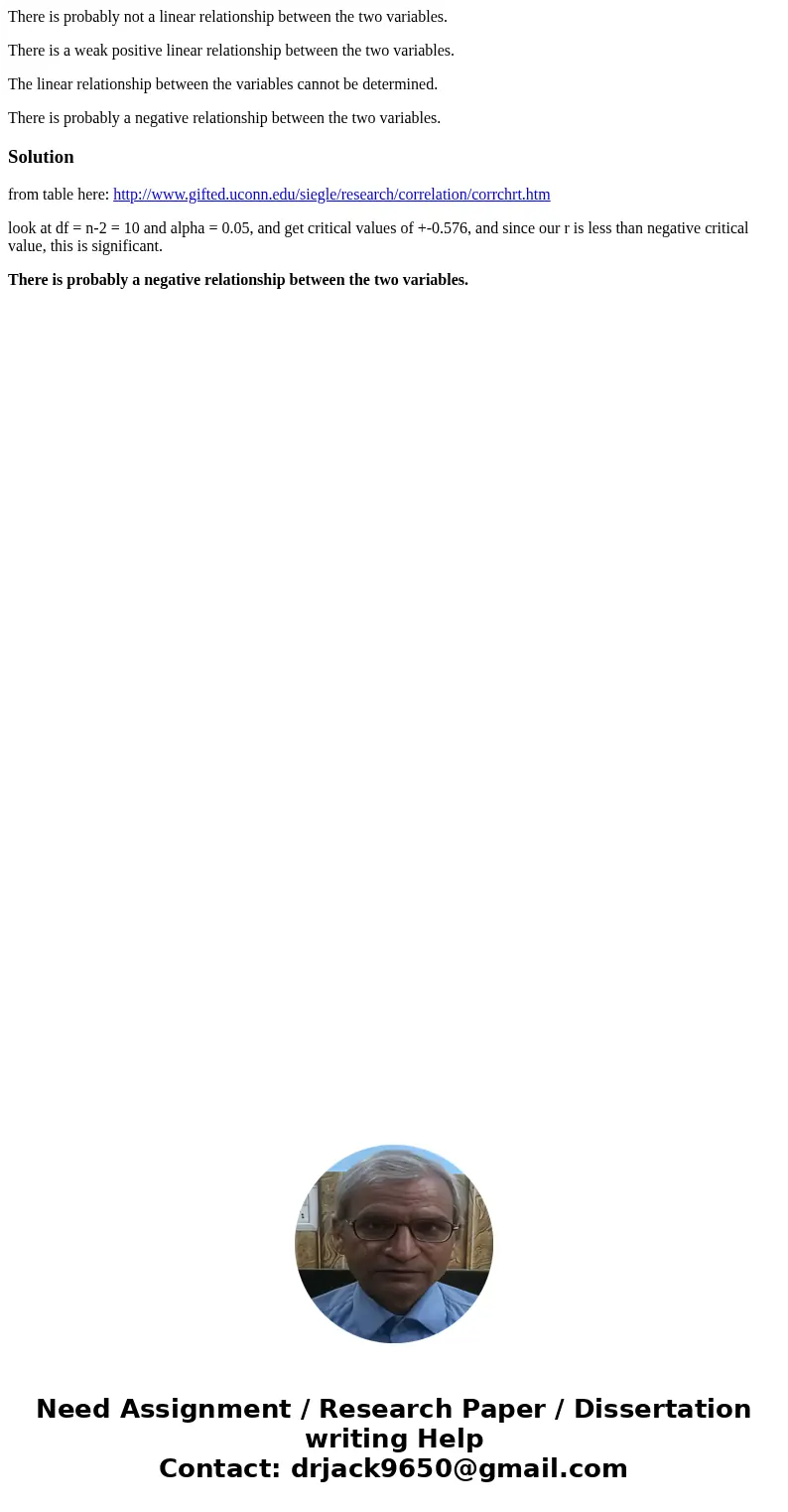 There is probably not a linear relationship between the two variables. There is a weak positive linear relationship between the two variables. The linear relati There is probably not a linear relationship between the two variables. There is a weak positive linear relationship between the two variables. The linear relati