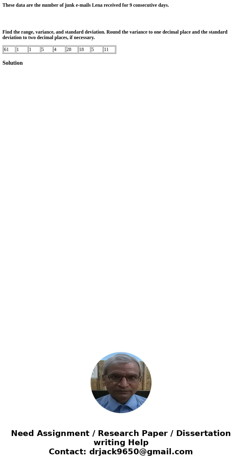 These data are the number of junk e-mails Lena received for 9 consecutive days. Find the range, variance, and standard deviation. Round the variance to one deci