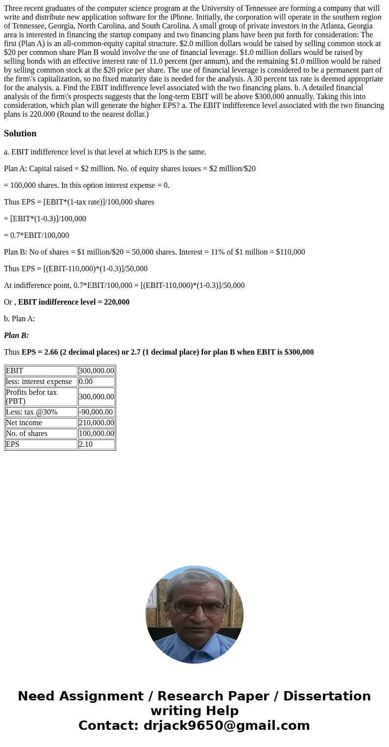  Three recent graduates of the computer science program at the University of Tennessee are forming a company that will write and distribute new application soft