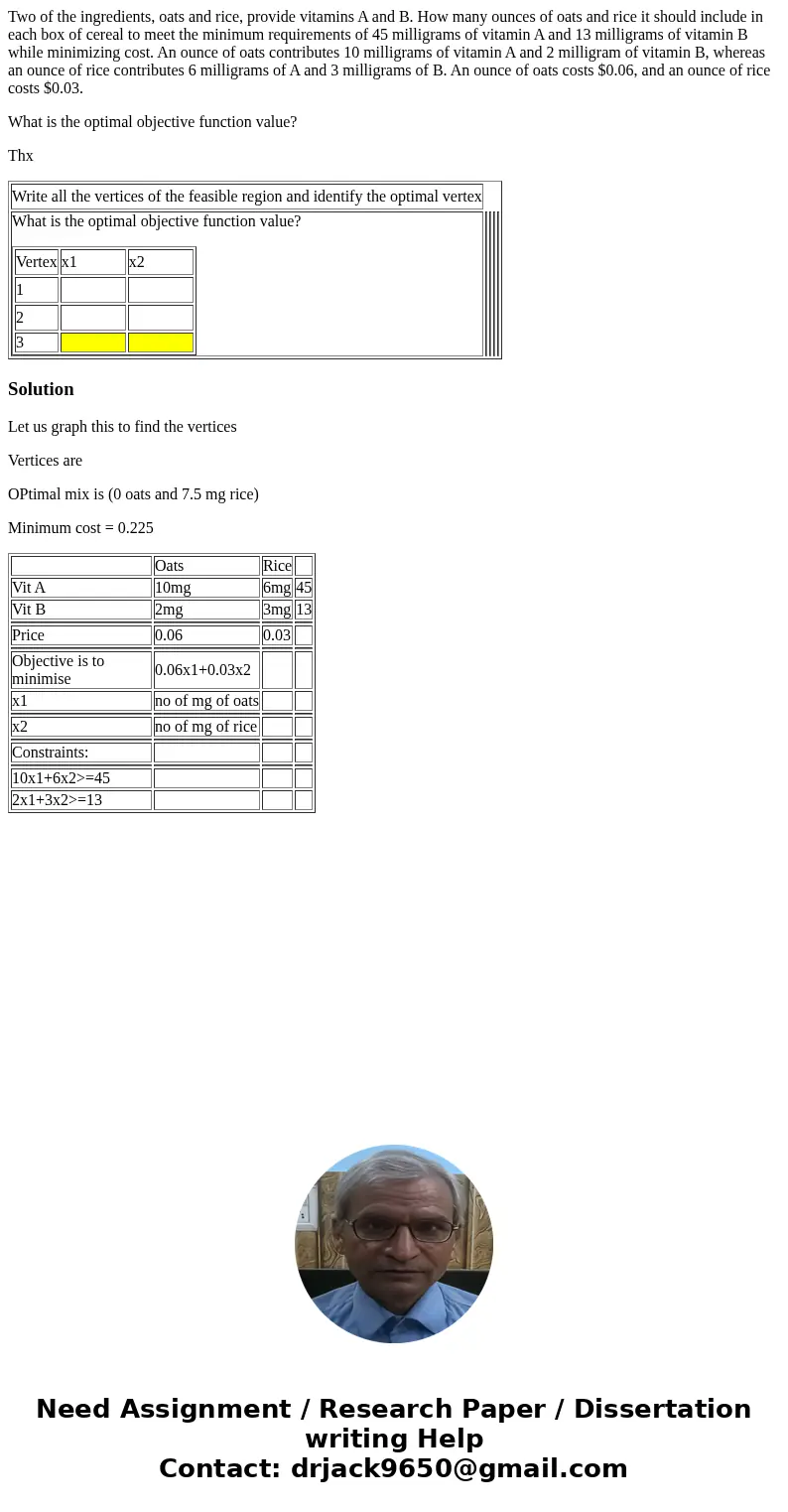 Two of the ingredients, oats and rice, provide vitamins A and B. How many ounces of oats and rice it should include in each box of cereal to meet the minimum re