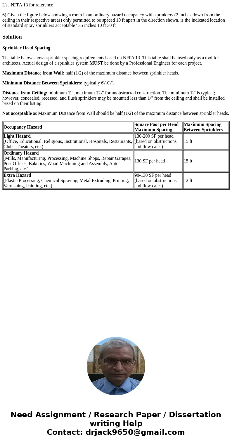 Use NFPA 13 for reference 6) Given the figure below showing a room in an ordinary hazard occupancy with sprinklers (2 inches down from the ceiling in their resp Use NFPA 13 for reference 6) Given the figure below showing a room in an ordinary hazard occupancy with sprinklers (2 inches down from the ceiling in their resp