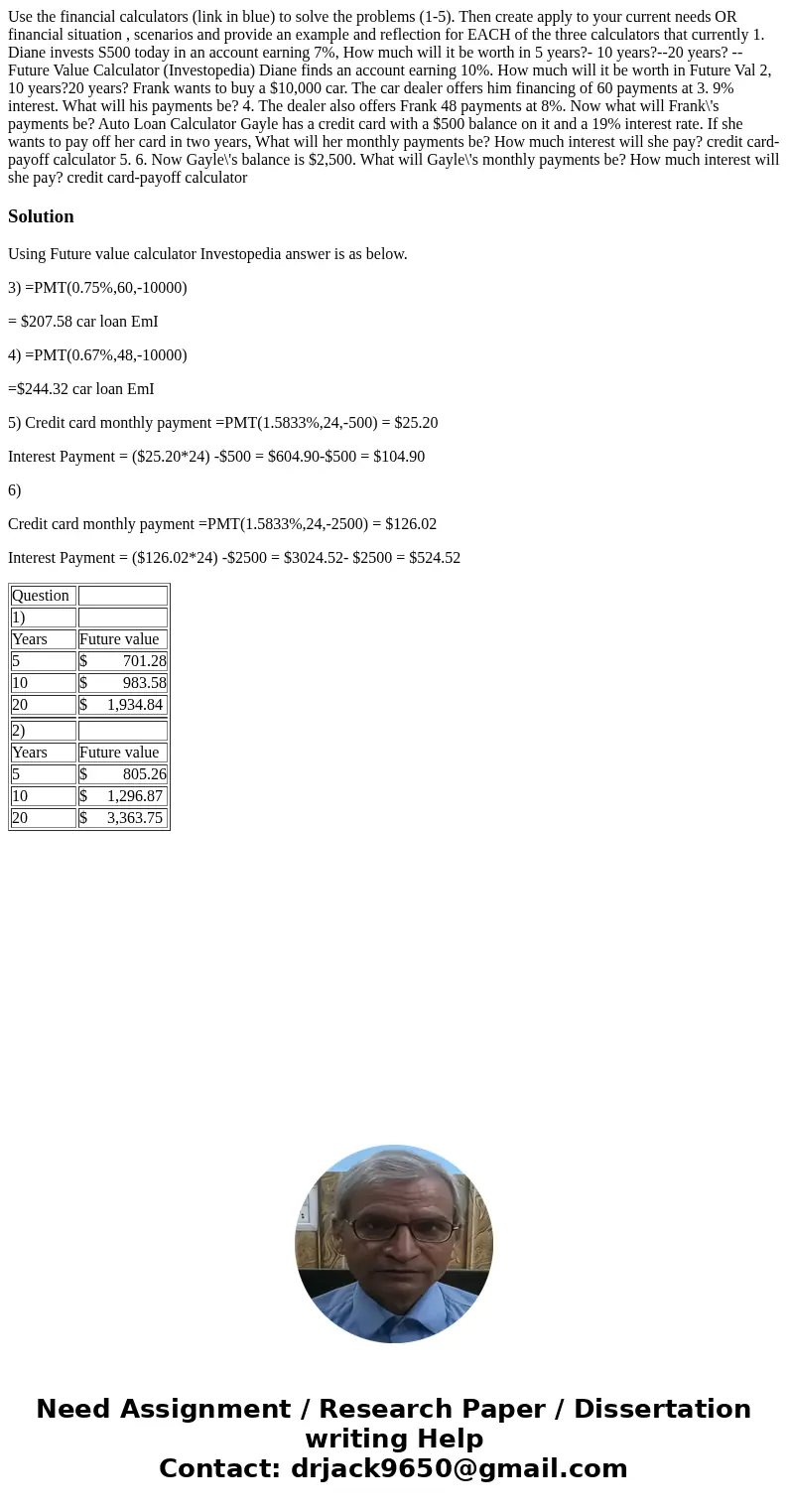 Use the financial calculators (link in blue) to solve the problems (1-5). Then create apply to your current needs OR financial situation , scenarios and provid
