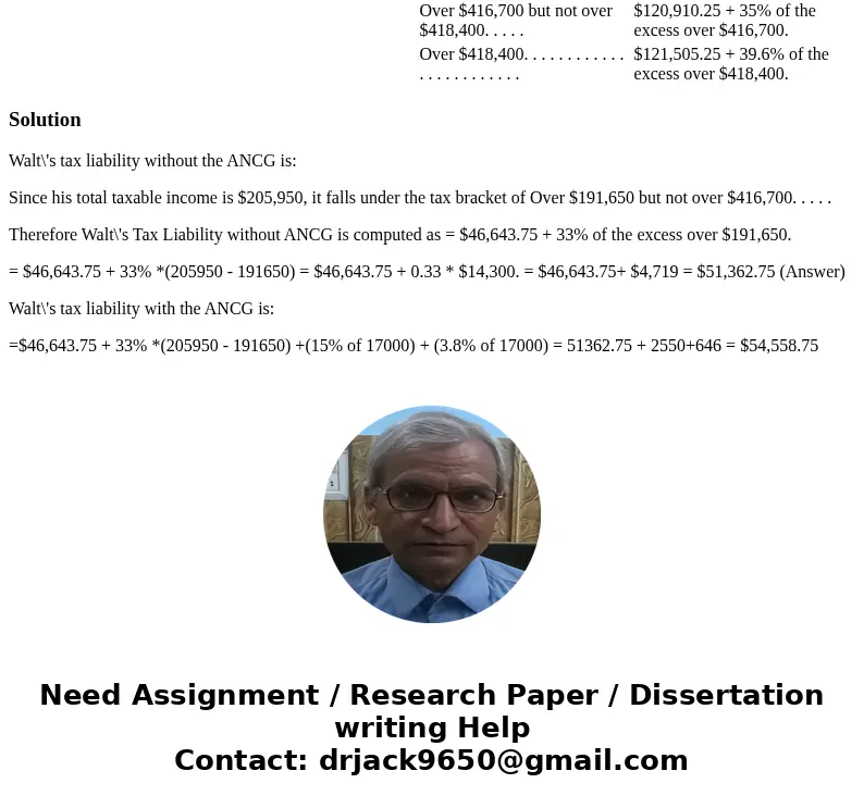 Walt is single and has no dependents. Without considering his $17,000 adjusted net capital gain (ANCG), his taxable income, which includes no investment income,