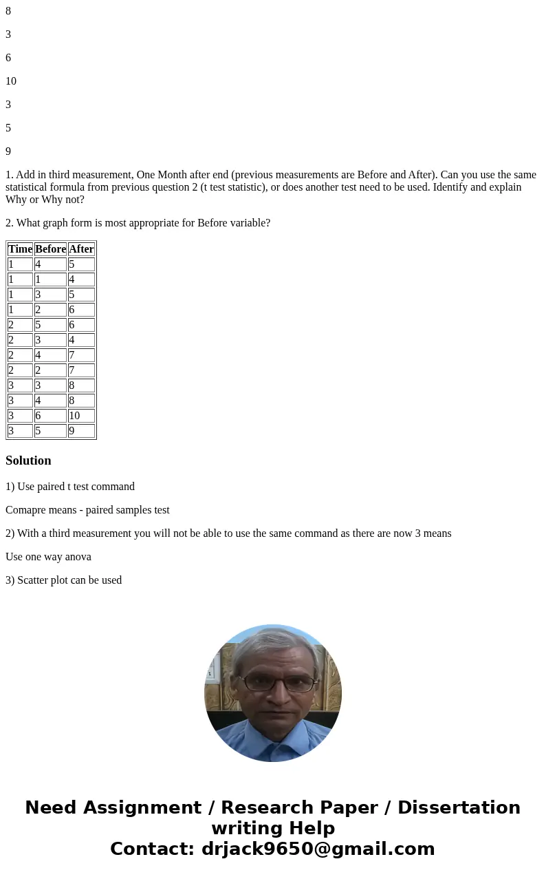 What formula in SPSS will I run for the following types of questions: There are 12 participants in the study Time Before After 1 4 5 1 1 4 1 3 5 1 2 6 2 5 6 2 3 What formula in SPSS will I run for the following types of questions: There are 12 participants in the study Time Before After 1 4 5 1 1 4 1 3 5 1 2 6 2 5 6 2 3
