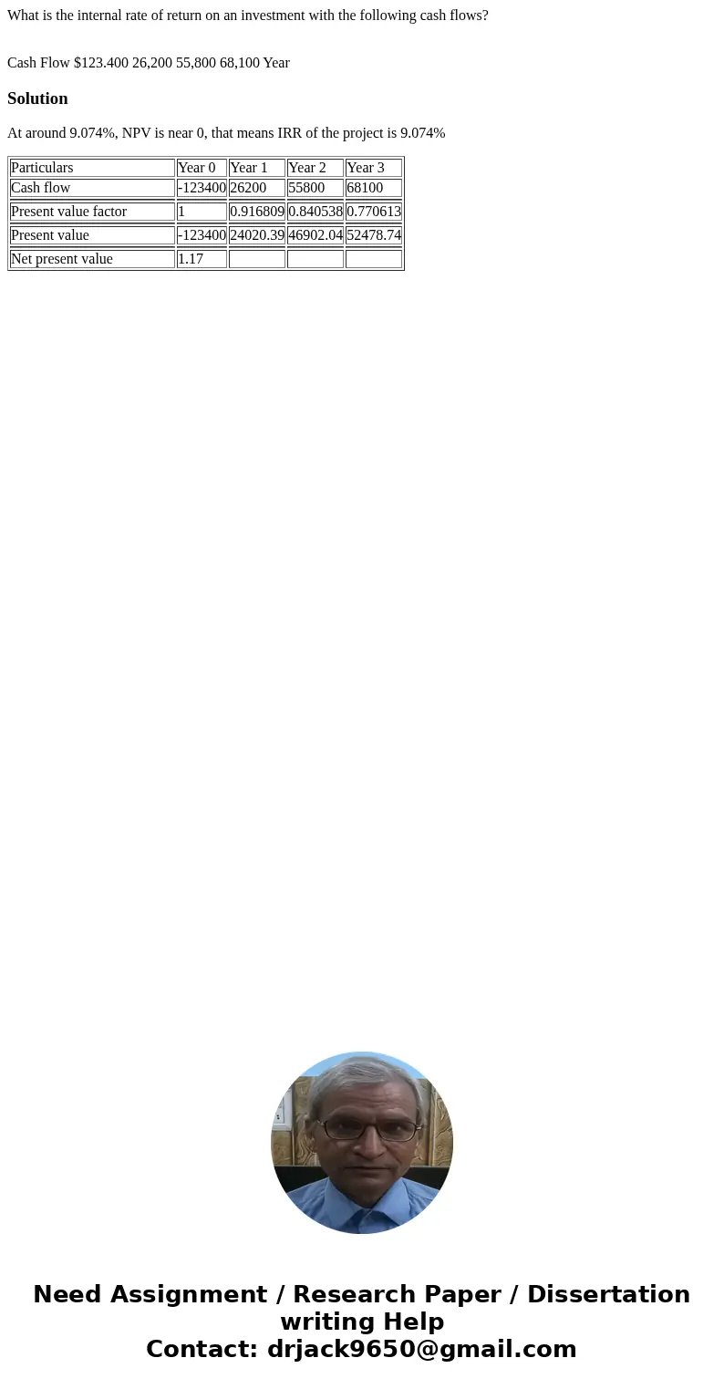 What is the internal rate of return on an investment with the following cash flows? Cash Flow $123.400 26,200 55,800 68,100 Year SolutionAt around 9.074%, NPV i What is the internal rate of return on an investment with the following cash flows? Cash Flow $123.400 26,200 55,800 68,100 Year SolutionAt around 9.074%, NPV i