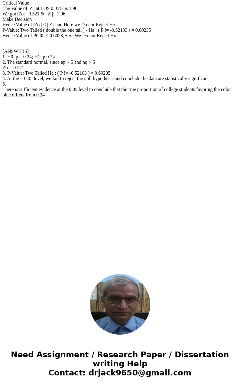 What is your favorite color? A large survey of countries, including the United States, China, Russia, France, Turkey, Kenya, and others, indicated that most peo