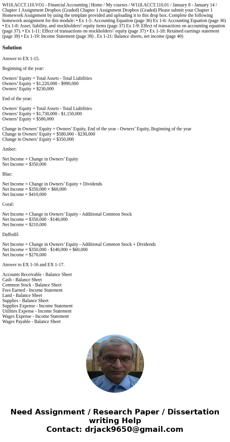 WI18.ACCT.110.VO1 - Financial Accounting | Home / My courses / W118.ACCT.110.01 / January 8 - January 14 / Chapter 1 Assignment Dropbox (Graded) Chapter 1 Assi  WI18.ACCT.110.VO1 - Financial Accounting | Home / My courses / W118.ACCT.110.01 / January 8 - January 14 / Chapter 1 Assignment Dropbox (Graded) Chapter 1 Assi