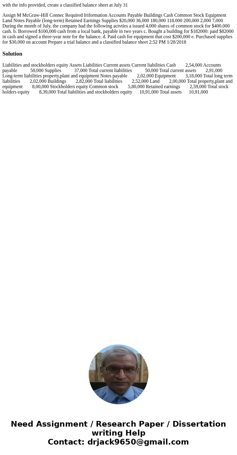 with the info provided, create a classified balance sheet at July 31 Assign M McGraw-Hill Connec Required Iriformation Accounts Payable Buildings Cash Common S  with the info provided, create a classified balance sheet at July 31 Assign M McGraw-Hill Connec Required Iriformation Accounts Payable Buildings Cash Common S