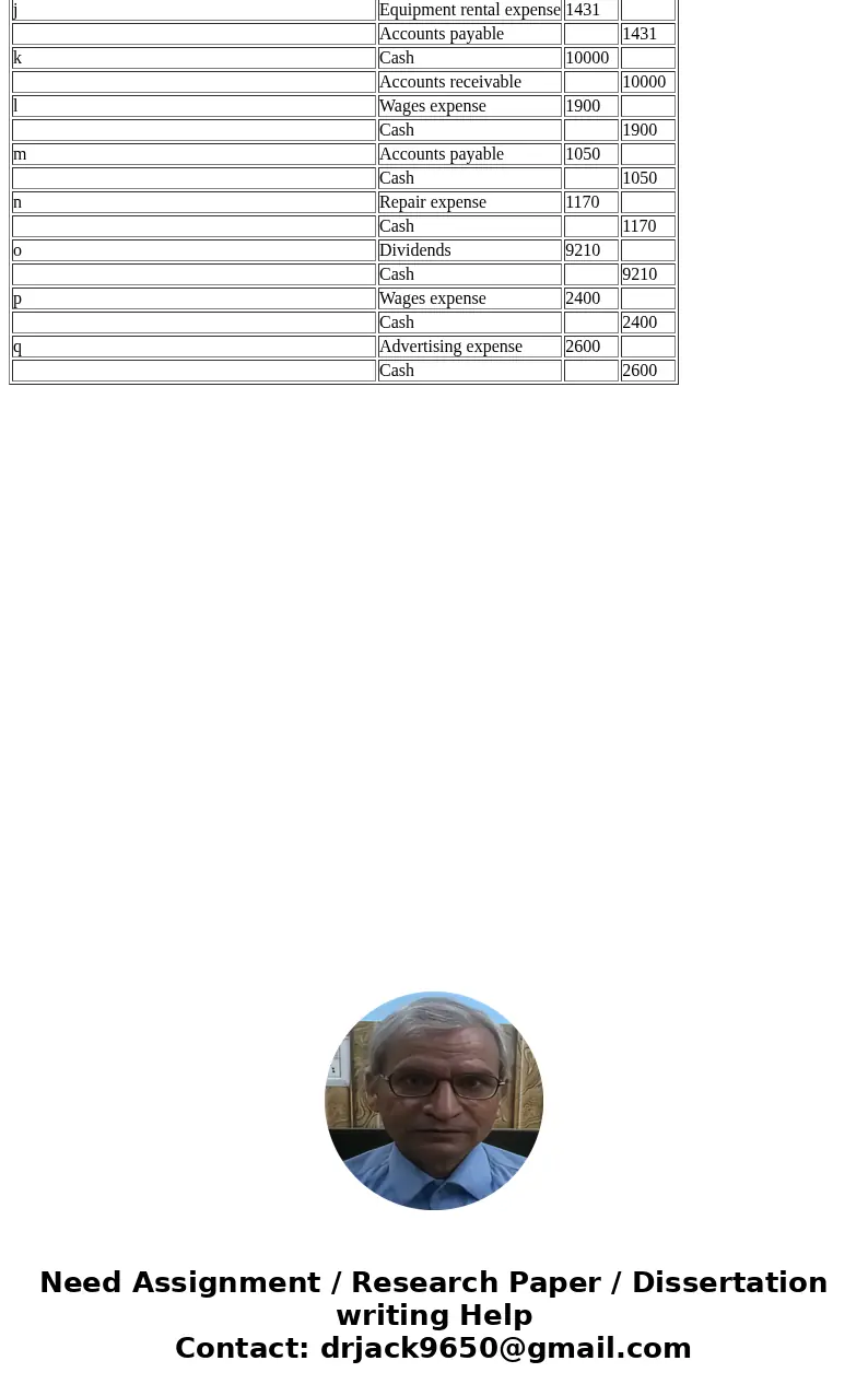  x , Wayne Wonder: x \\ G impact on equit Eyebrows. Eyer × \\ D prettylittlething Secure https://newconnect.mheducation.com/flow/connect.html lomework Aracel En