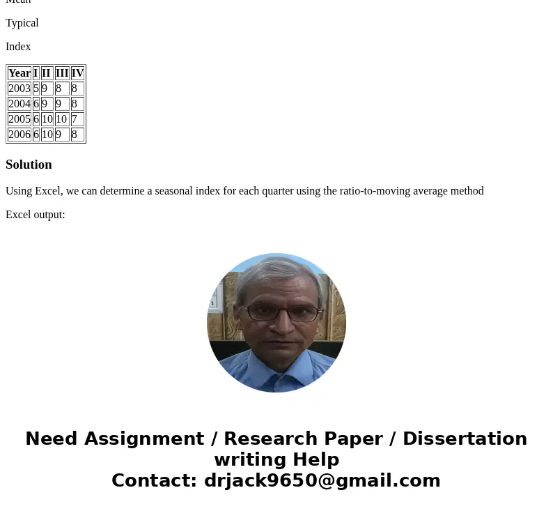 Year I II III IV 2003 5 9 8 8 2004 6 9 9 8 2005 6 10 10 7 2006 6 10 9 8 12. The following table shows the number of homes built by Custom Builders, Inc. in the  Year I II III IV 2003 5 9 8 8 2004 6 9 9 8 2005 6 10 10 7 2006 6 10 9 8 12. The following table shows the number of homes built by Custom Builders, Inc. in the