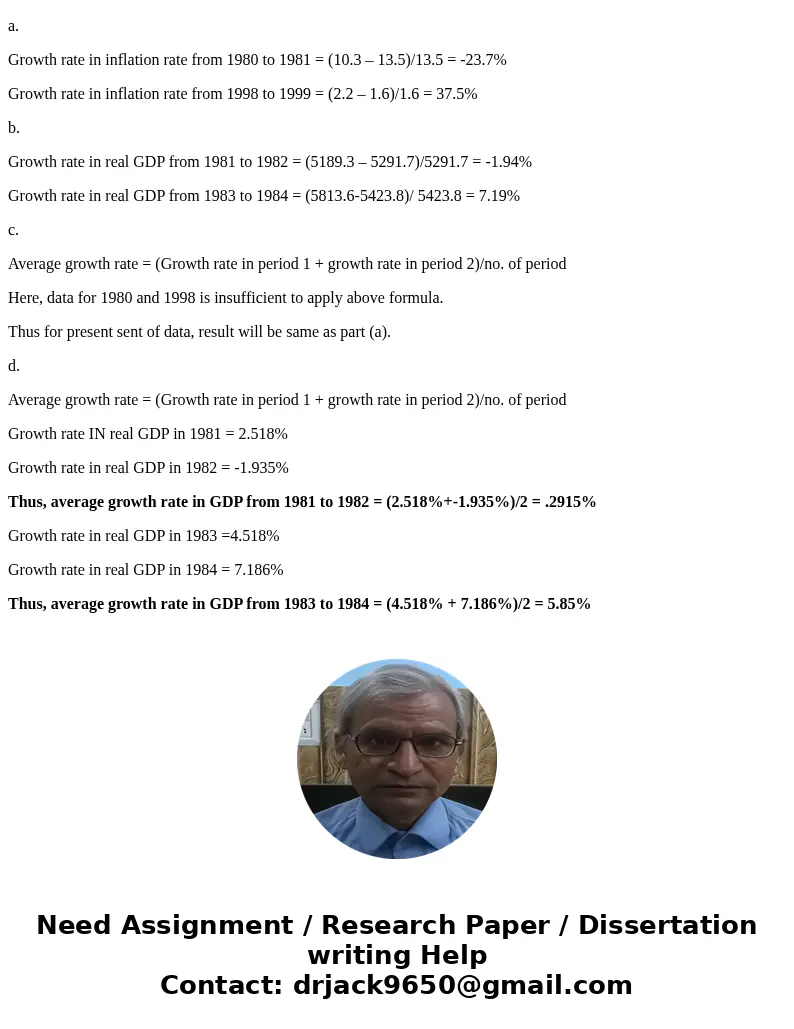  YEAR Real GDP Inflation 2000 PRICES rate (CPI) ($ billion) (%per year) 1980 5161.7 13.5 1981 5291.7 10.3 1982 5189.3 6.2 1983 5423.8 3.2 1984 5813.6 4.3 1998 9