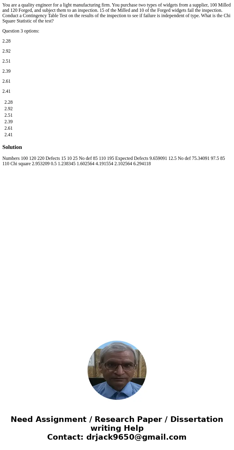 You are a quality engineer for a light manufacturing firm. You purchase two types of widgets from a supplier, 100 Milled and 120 Forged, and subject them to an 