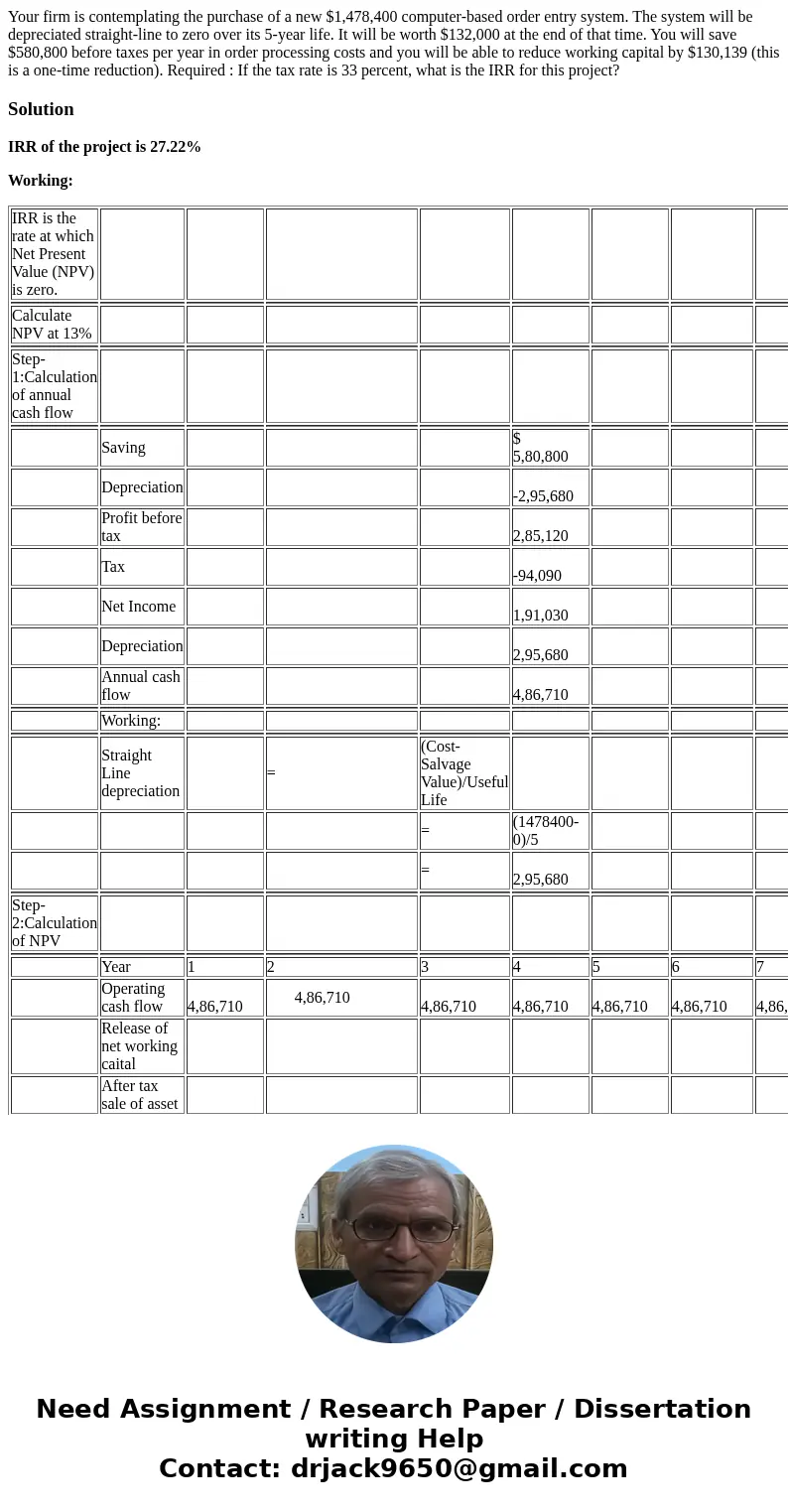 Your firm is contemplating the purchase of a new $1,478,400 computer-based order entry system. The system will be depreciated straight-line to zero over its 5-y