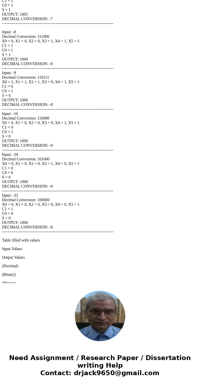 1. First convert the decimal input values in Table 1 to signed binary. Then, using the logic diagram in Figure 1 as a guide, fill in the output binary values in