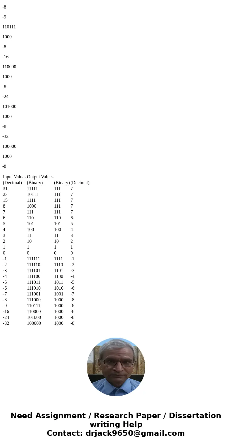1. First convert the decimal input values in Table 1 to signed binary. Then, using the logic diagram in Figure 1 as a guide, fill in the output binary values in