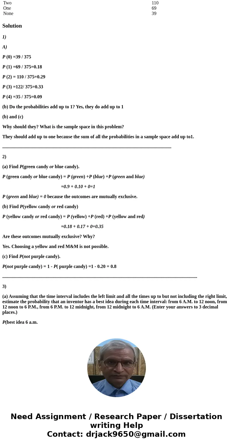 1. Isabel Briggs Myers was a pioneer in the study of personality types. The personality types are broadly defined according to four main preferences. Do married