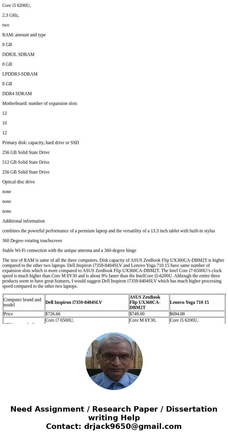 1. Shopping for a Computer Look at computer ads on some current retail websites. Create a checklist and use it to compare three desktop or notebook computers. I 1. Shopping for a Computer Look at computer ads on some current retail websites. Create a checklist and use it to compare three desktop or notebook computers. I