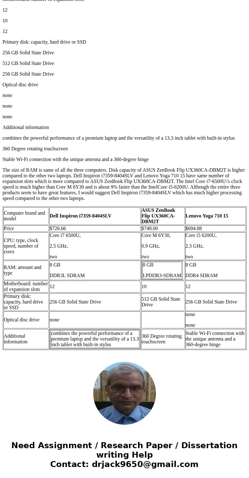 1. Shopping for a Computer Look at computer ads on some current retail websites. Create a checklist and use it to compare three desktop or notebook computers. I 1. Shopping for a Computer Look at computer ads on some current retail websites. Create a checklist and use it to compare three desktop or notebook computers. I