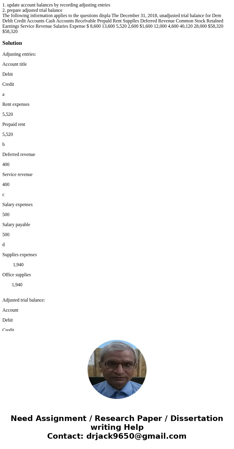 1. update account balances by recording adjusting entries 2. prepare adjusted trial balance The following information applies to the questions displa The Decemb 1. update account balances by recording adjusting entries 2. prepare adjusted trial balance The following information applies to the questions displa The Decemb