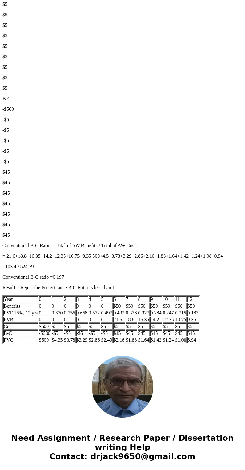 120 marks) Acme Corporation is planning to open a new division for biotherapeutic drugs. The company expects to pay $100 million for set up costs. Annual be $5  120 marks) Acme Corporation is planning to open a new division for biotherapeutic drugs. The company expects to pay $100 million for set up costs. Annual be $5