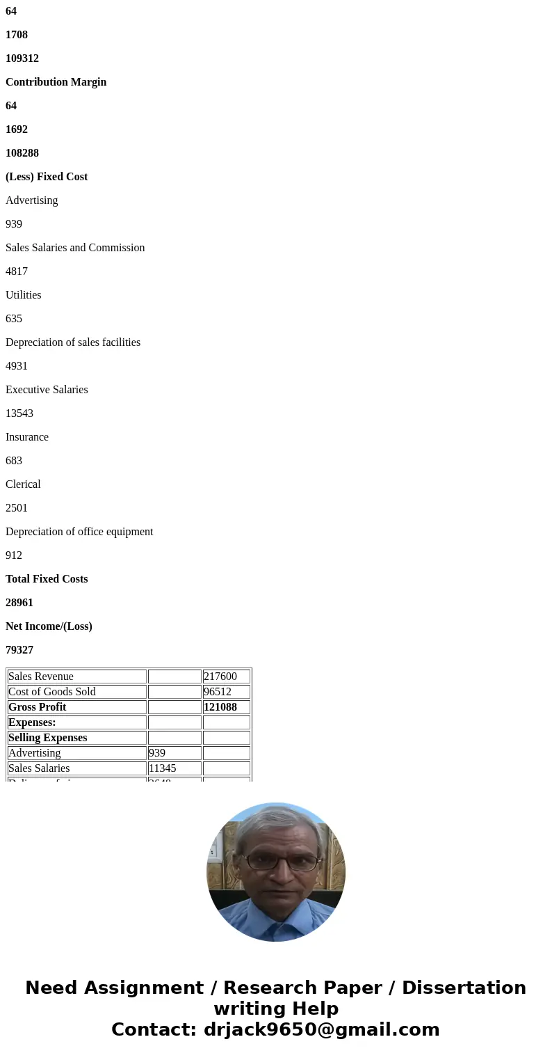 $1,508 per unit and then sells them to retail Marwick\'s Pianos, Inc., purchases pianos from a large manufacturer for an average cost of $ customers for an ave  $1,508 per unit and then sells them to retail Marwick\'s Pianos, Inc., purchases pianos from a large manufacturer for an average cost of $ customers for an ave