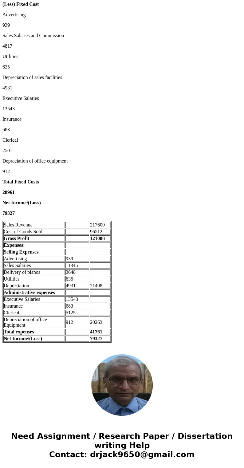 $1,508 per unit and then sells them to retail Marwick\'s Pianos, Inc., purchases pianos from a large manufacturer for an average cost of $ customers for an ave  $1,508 per unit and then sells them to retail Marwick\'s Pianos, Inc., purchases pianos from a large manufacturer for an average cost of $ customers for an ave
