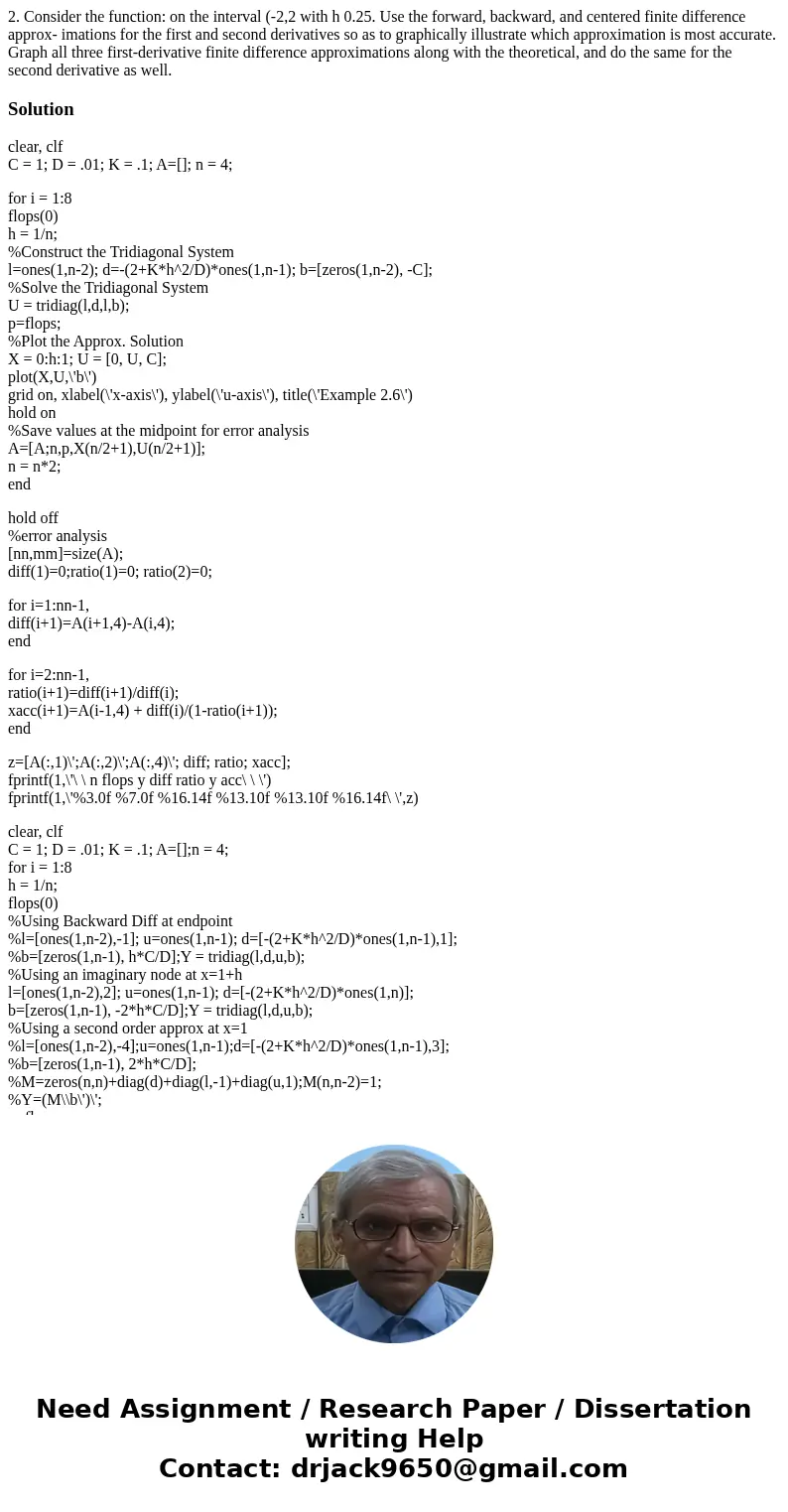 2. Consider the function: on the interval (-2,2 with h 0.25. Use the forward, backward, and centered finite difference approx- imations for the first and secon  2. Consider the function: on the interval (-2,2 with h 0.25. Use the forward, backward, and centered finite difference approx- imations for the first and secon