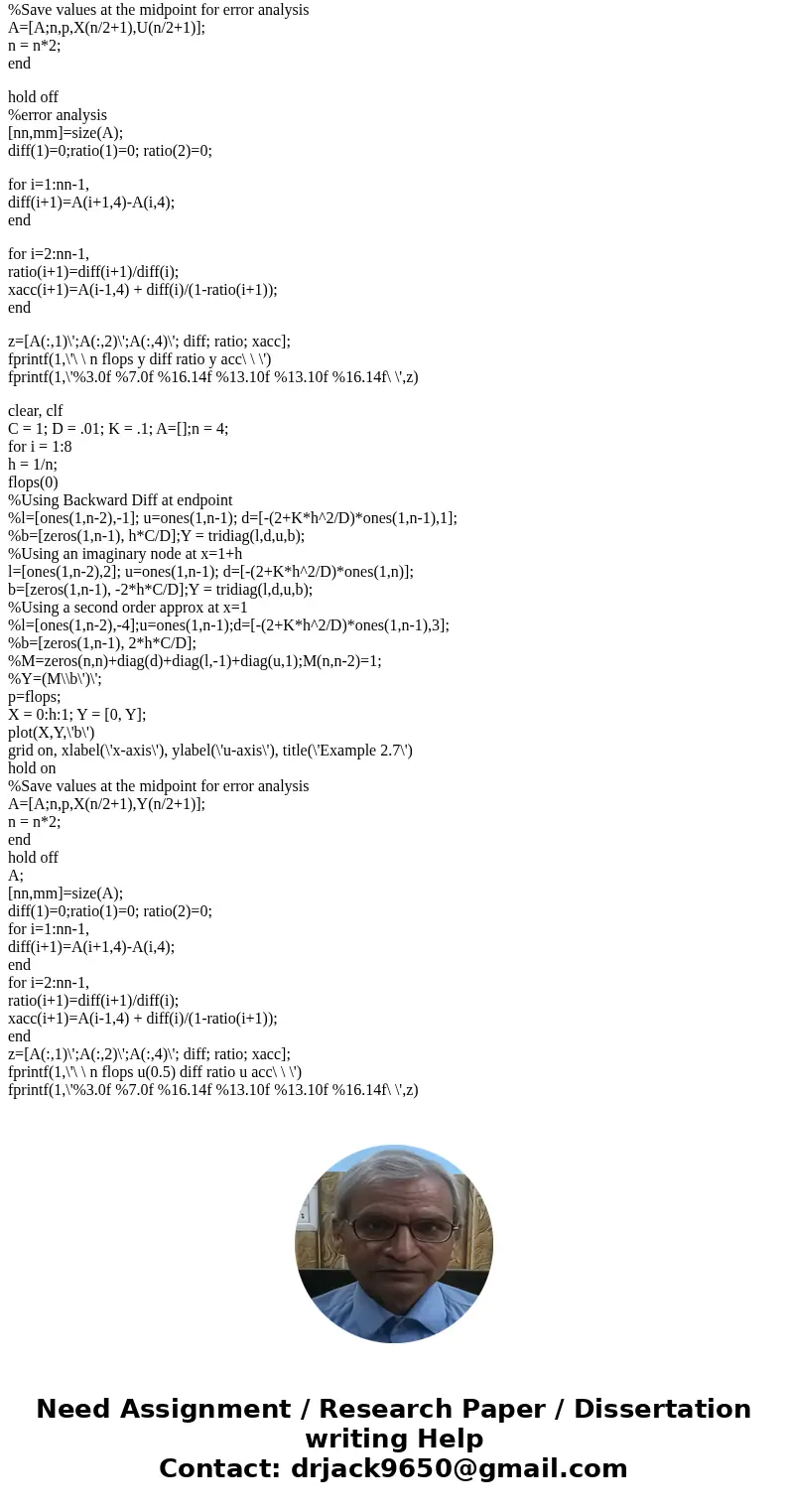 2. Consider the function: on the interval (-2,2 with h 0.25. Use the forward, backward, and centered finite difference approx- imations for the first and secon  2. Consider the function: on the interval (-2,2 with h 0.25. Use the forward, backward, and centered finite difference approx- imations for the first and secon