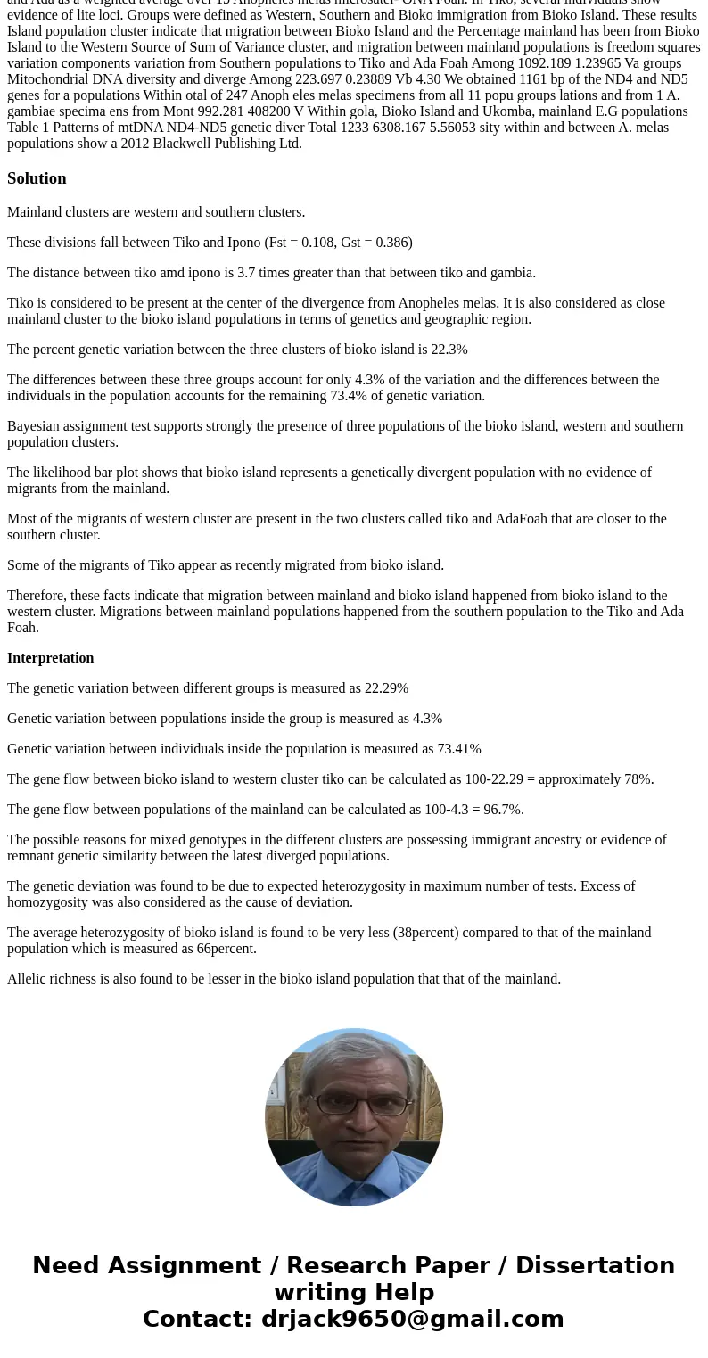  4504 K C. DEITZ ET AL divergence within A. melas, as it is also the closest mainland popula tion to Bioko Island, both geographi cally and genetically. The res