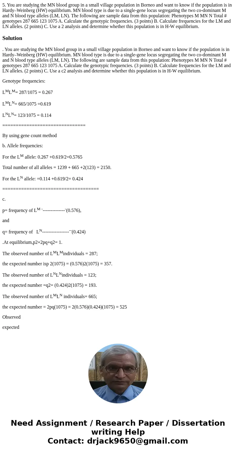 5. You are studying the MN blood group in a small village population in Borneo and want to know if the population is in Hardy–Weinberg (HW) equilibrium. MN bloo