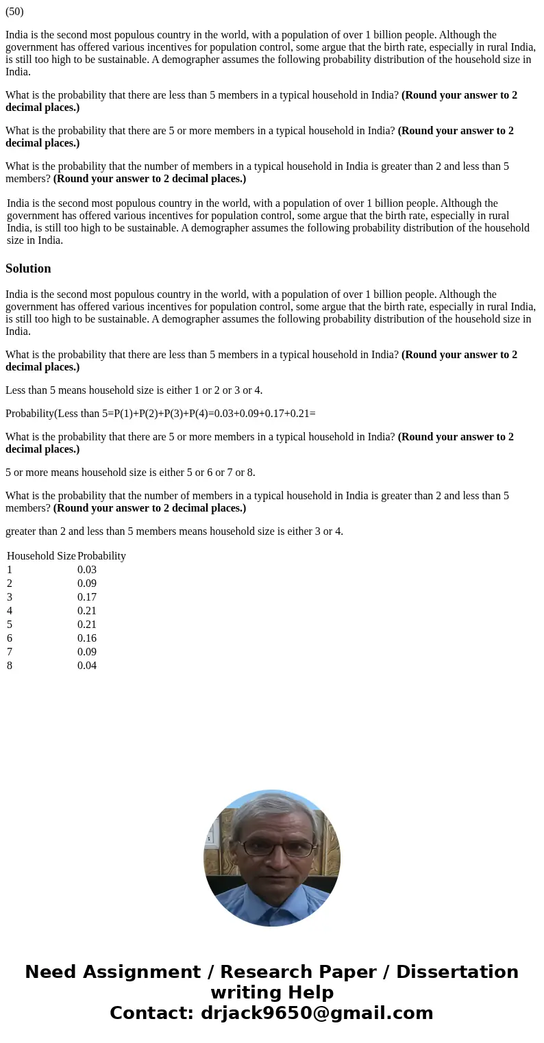(50) India is the second most populous country in the world, with a population of over 1 billion people. Although the government has offered various incentives 