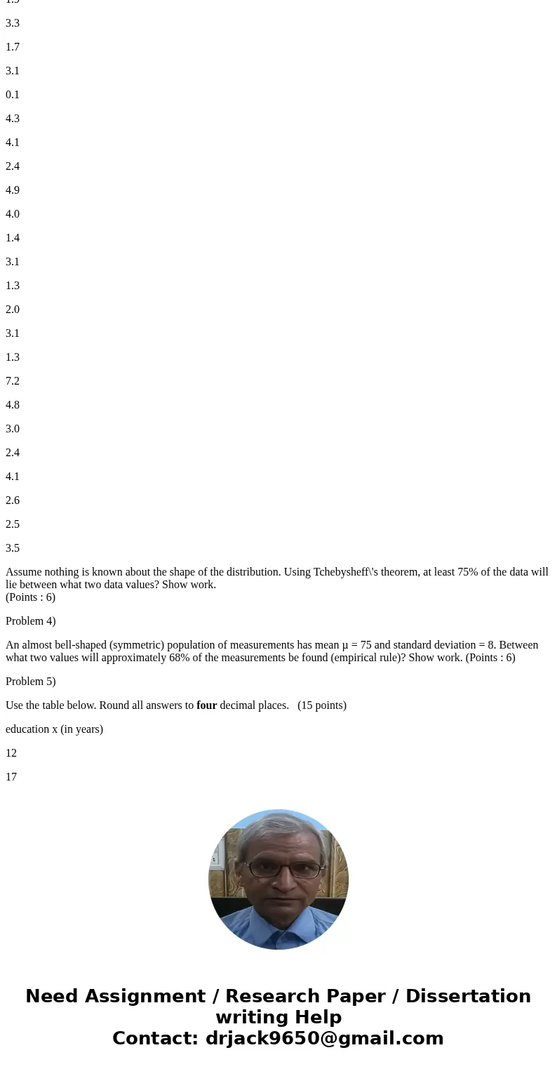 7 Questions - SHOW ALL YOUR WORK Problem 1) Consider the sample data of ratings (on a scale from 0.0 to 10.0) for 24 participants on the America’s Got No Talent 7 Questions - SHOW ALL YOUR WORK Problem 1) Consider the sample data of ratings (on a scale from 0.0 to 10.0) for 24 participants on the America’s Got No Talent