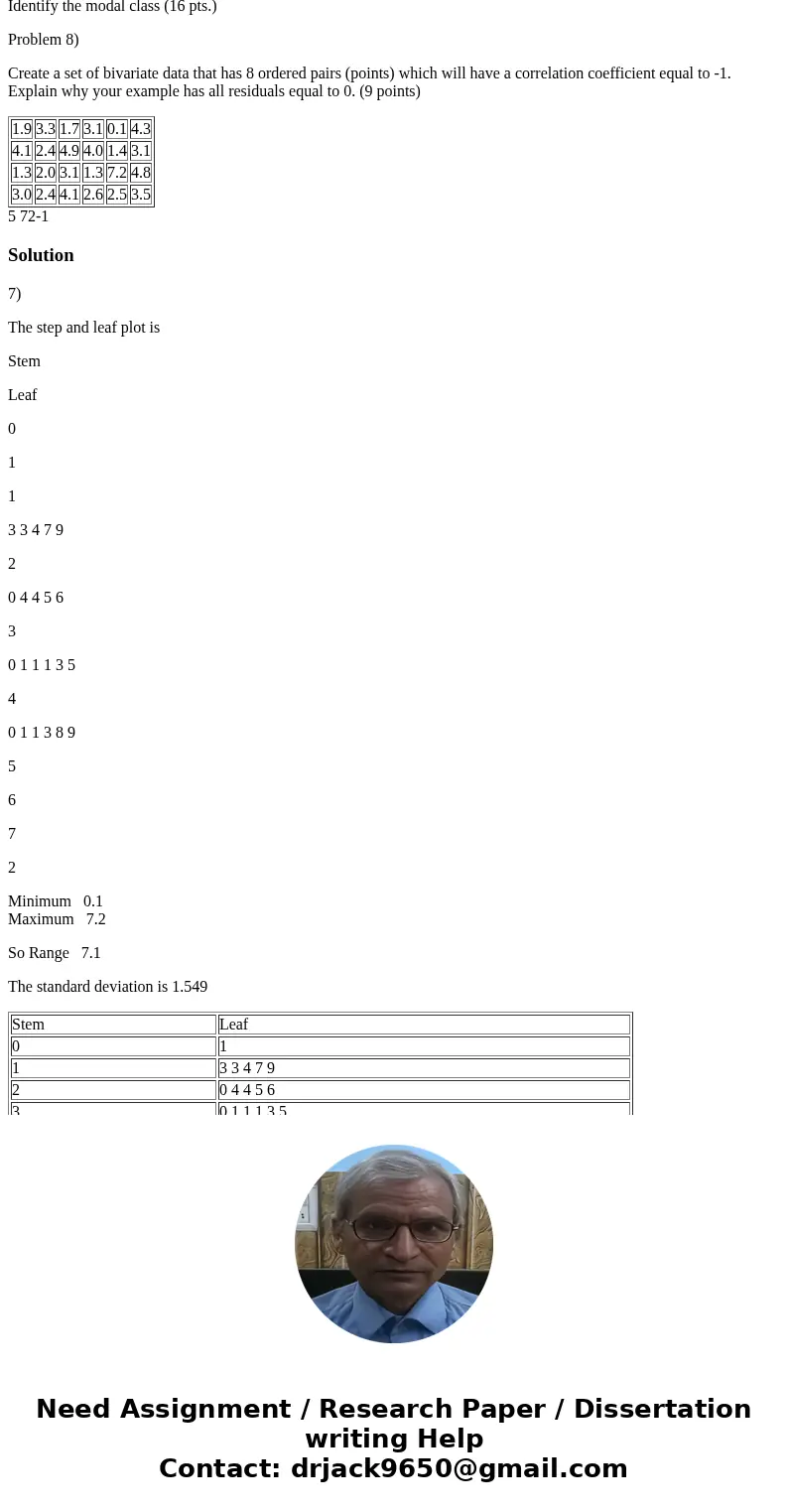 7 Questions - SHOW ALL YOUR WORK Problem 1) Consider the sample data of ratings (on a scale from 0.0 to 10.0) for 24 participants on the America’s Got No Talent 7 Questions - SHOW ALL YOUR WORK Problem 1) Consider the sample data of ratings (on a scale from 0.0 to 10.0) for 24 participants on the America’s Got No Talent