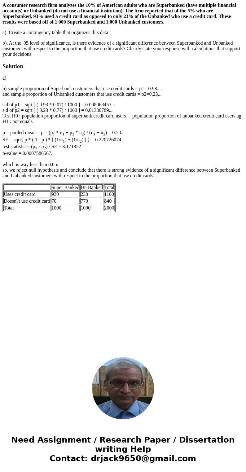 A consumer research firm analyzes the 10% of American adults who are Superbanked (have multiple financial accounts) or Unbanked (do not use a financial insituti A consumer research firm analyzes the 10% of American adults who are Superbanked (have multiple financial accounts) or Unbanked (do not use a financial insituti