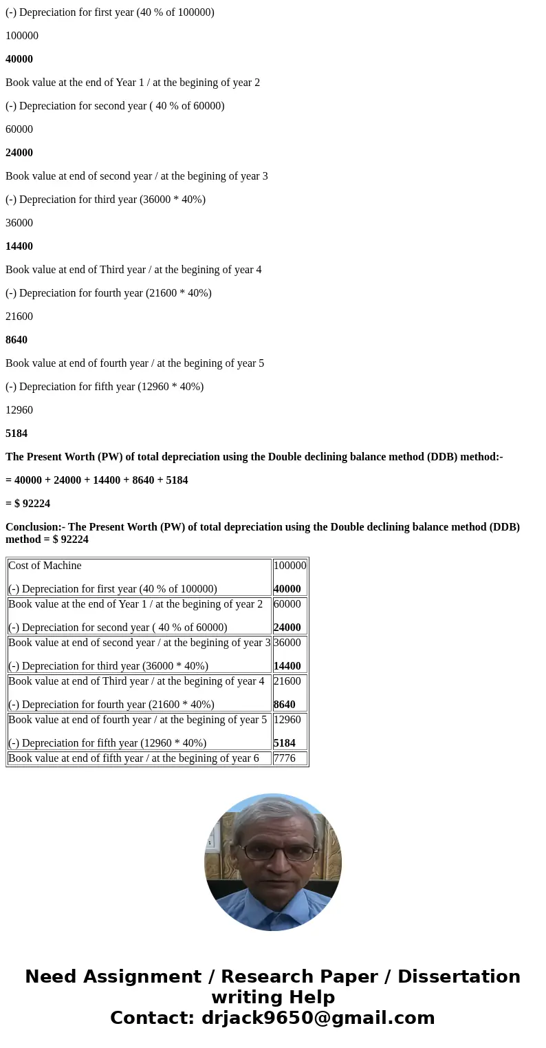 a machine with a 5 year tax depreciation recovery period has a first cost of 100000$ with no salvage value. its annual operating cost is $6000 per year (Q.) cal a machine with a 5 year tax depreciation recovery period has a first cost of 100000$ with no salvage value. its annual operating cost is $6000 per year (Q.) cal
