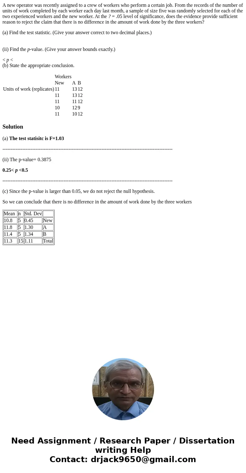 A new operator was recently assigned to a crew of workers who perform a certain job. From the records of the number of units of work completed by each worker ea