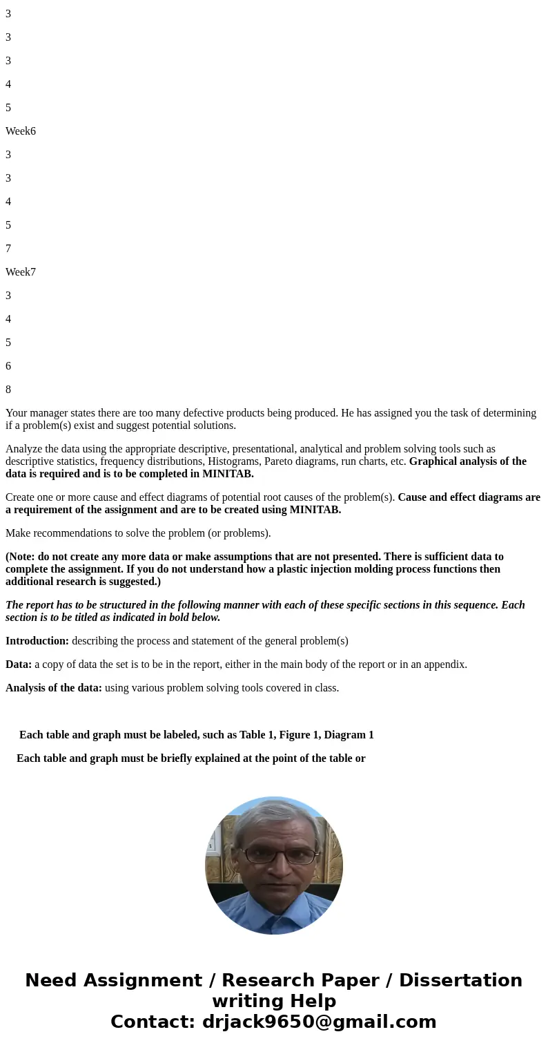 An inspector is inspecting the surface finish of a plastic injection molded product. Each day 1000 products are produced and 100 are inspected. The inspector ma An inspector is inspecting the surface finish of a plastic injection molded product. Each day 1000 products are produced and 100 are inspected. The inspector ma
