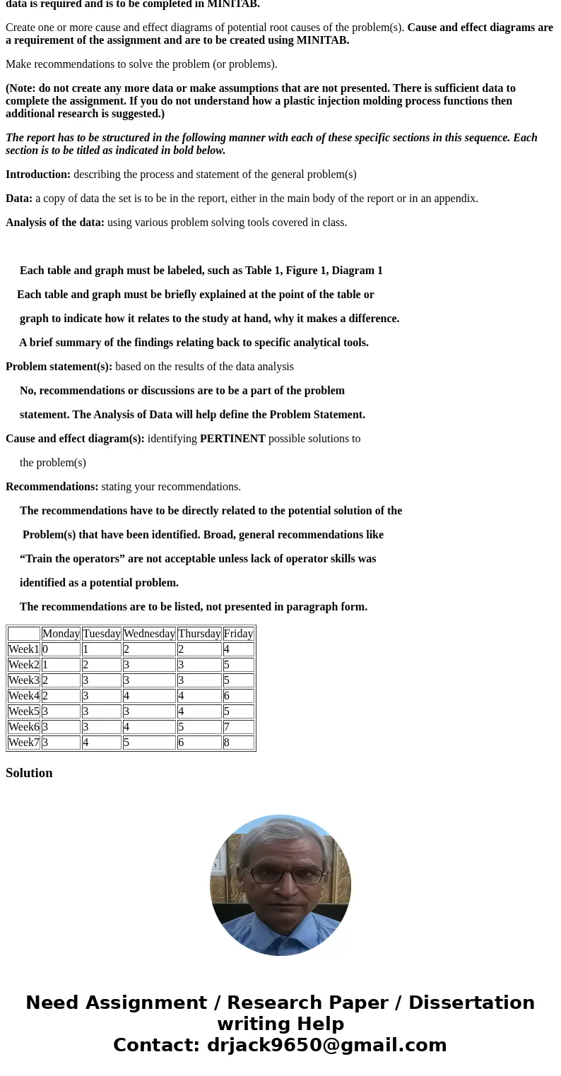 An inspector is inspecting the surface finish of a plastic injection molded product. Each day 1000 products are produced and 100 are inspected. The inspector ma An inspector is inspecting the surface finish of a plastic injection molded product. Each day 1000 products are produced and 100 are inspected. The inspector ma