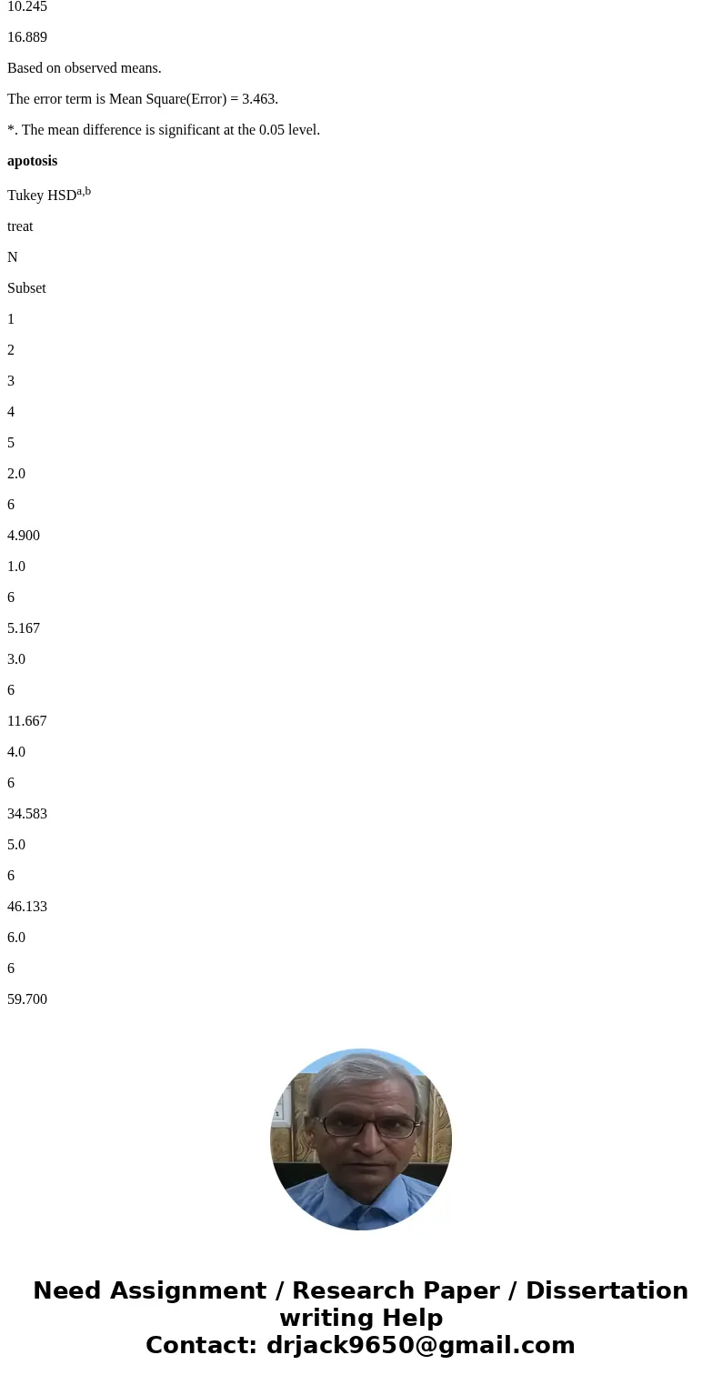 Apoptosis are programmed cell death and are being tested in 6 different treatments. Are the results different by different treatment. Use two tests, one of is n