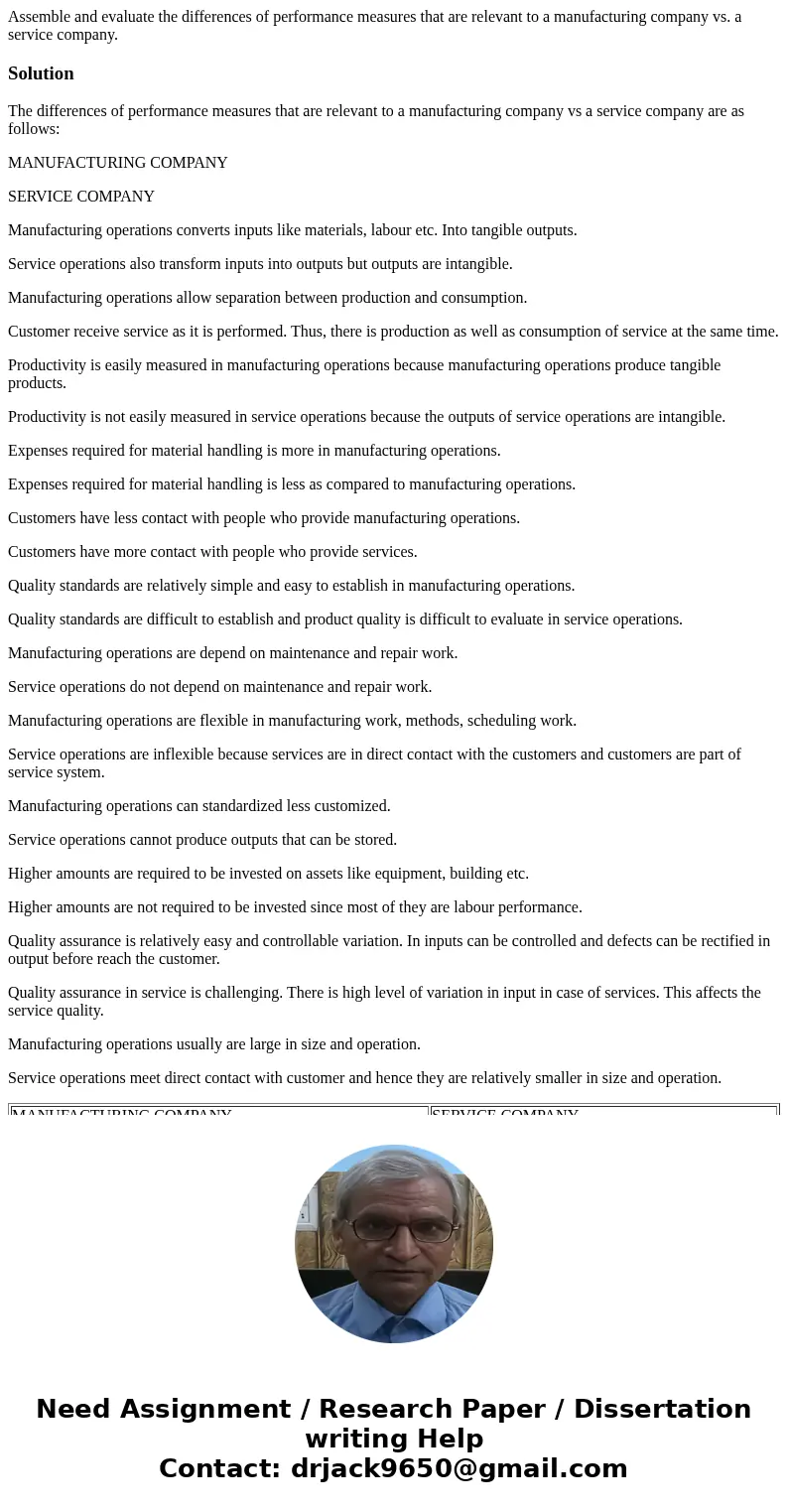 Assemble and evaluate the differences of performance measures that are relevant to a manufacturing company vs. a service company.SolutionThe differences of perf Assemble and evaluate the differences of performance measures that are relevant to a manufacturing company vs. a service company.SolutionThe differences of perf