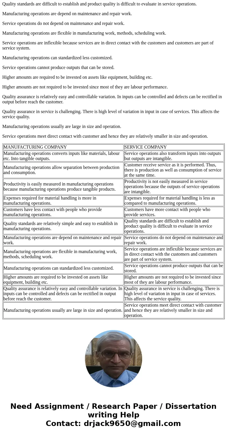 Assemble and evaluate the differences of performance measures that are relevant to a manufacturing company vs. a service company.SolutionThe differences of perf Assemble and evaluate the differences of performance measures that are relevant to a manufacturing company vs. a service company.SolutionThe differences of perf