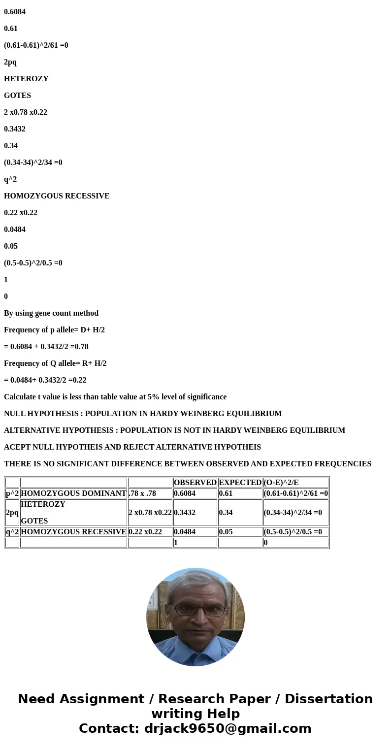 Assuming the requirements of Hardy-Weinberg equilibrium are maintained for 1 generation, what genotypic and phenotypic frequencies would you expect? allel frequ Assuming the requirements of Hardy-Weinberg equilibrium are maintained for 1 generation, what genotypic and phenotypic frequencies would you expect? allel frequ