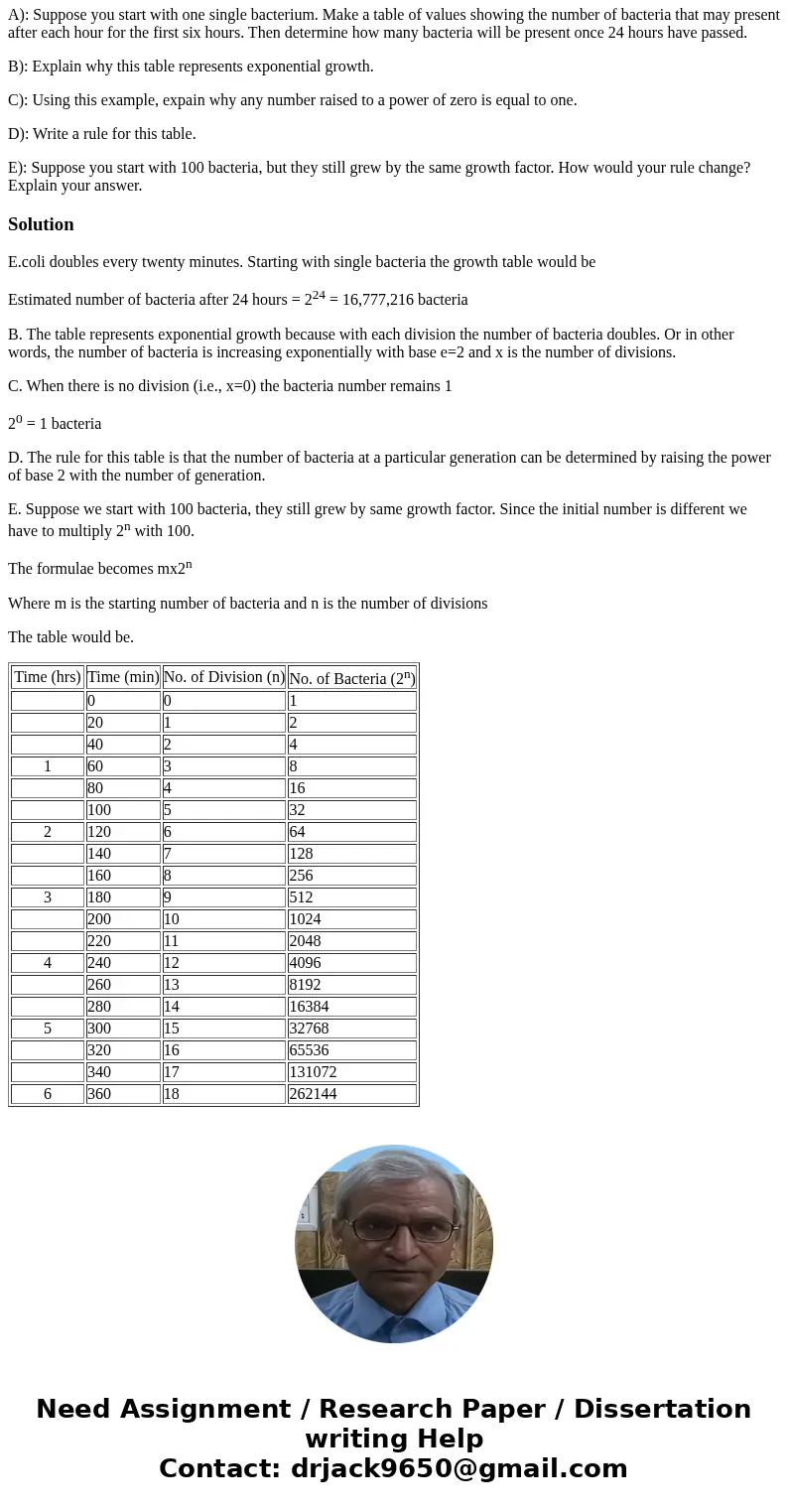 Bacteria are the most common example of exponential growth. Research and find a bacterium that grows each hour exponentially and determine how much it grows per Bacteria are the most common example of exponential growth. Research and find a bacterium that grows each hour exponentially and determine how much it grows per