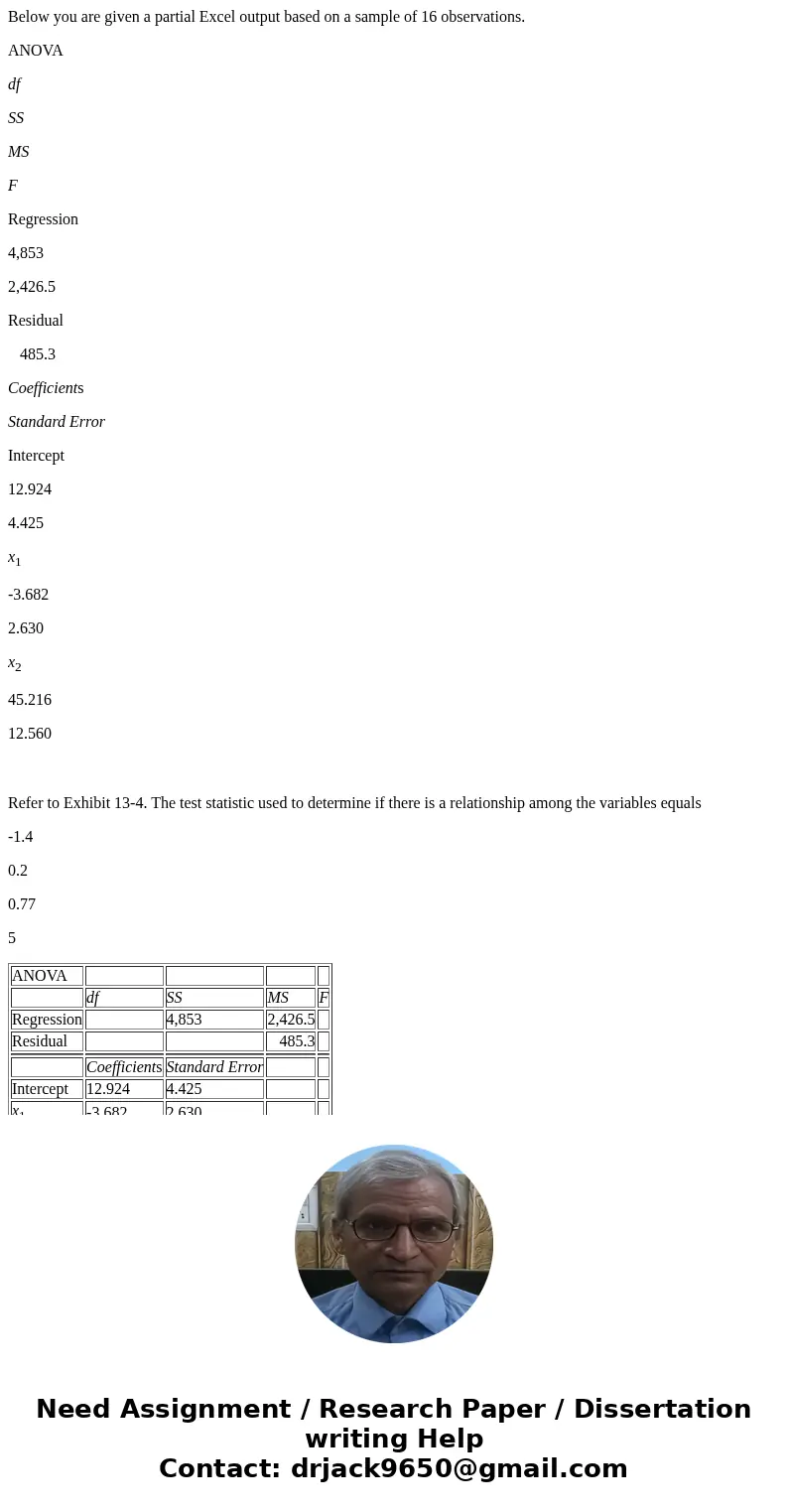 Below you are given a partial Excel output based on a sample of 16 observations. ANOVA df SS MS F Regression 4,853 2,426.5 Residual 485.3 Coefficients Standard  Below you are given a partial Excel output based on a sample of 16 observations. ANOVA df SS MS F Regression 4,853 2,426.5 Residual 485.3 Coefficients Standard