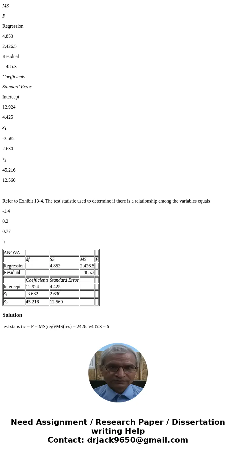 Below you are given a partial Excel output based on a sample of 16 observations. ANOVA df SS MS F Regression 4,853 2,426.5 Residual 485.3 Coefficients Standard  Below you are given a partial Excel output based on a sample of 16 observations. ANOVA df SS MS F Regression 4,853 2,426.5 Residual 485.3 Coefficients Standard