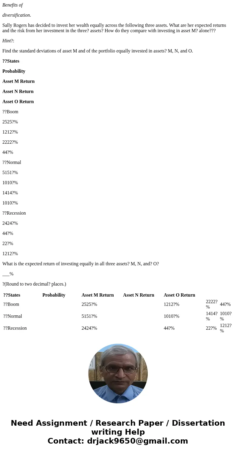 Benefits of diversification. Sally Rogers has decided to invest her wealth equally across the following three assets. What are her expected returns and the risk